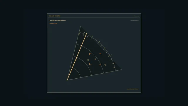 Yield Loss Targeting Sci-Fi HUD Dashboard 4K Wallpaper