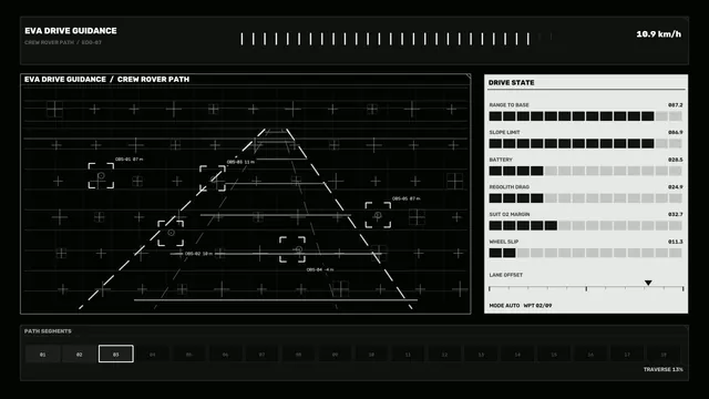 Sci-Fi EVA Rover Guidance HUD with Crew Path Telemetry