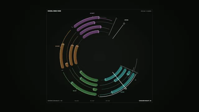4K Circular Telemetry HUD with Segmented Metric Rings