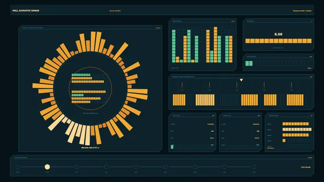 Fictional Acoustic Sonar Tracking HUD Dashboard in Amber and Teal, 4K Wallpaper