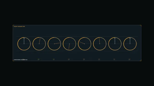 4K Amber Hourly Demand HUD Dashboard Wallpaper