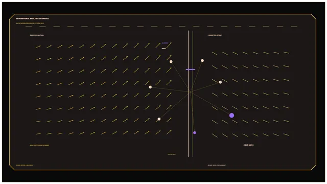Sci-Fi Behavioral Analysis HUD Telemetry Dashboard 4K Wallpaper