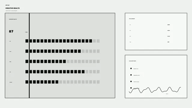 Monochrome Campaign Performance Telemetry HUD 4K Wallpaper