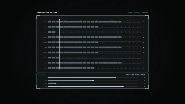 Futuristic Sci-Fi HUD Dashboard with Segmented Core Meters 4K Wallpaper