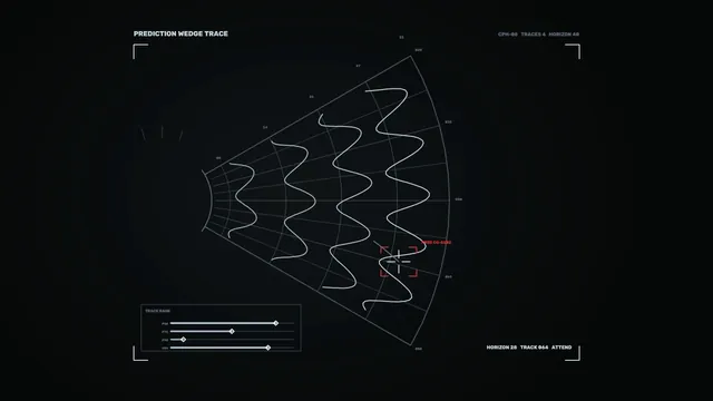 Sci-Fi Prediction Trace HUD Telemetry Dashboard 4K Wallpaper