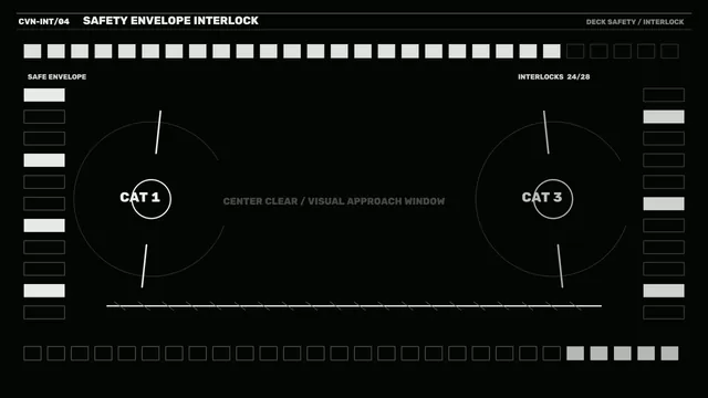 Safety Envelope Interlock Sci-Fi HUD 4K Wallpaper