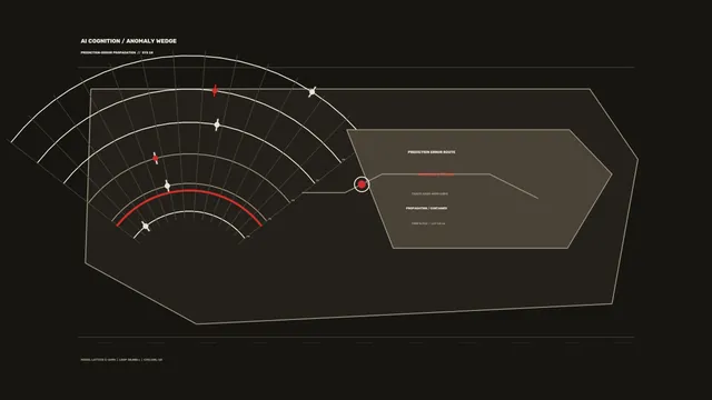 Futuristic Sci-Fi Radar Telemetry HUD 4K Wallpaper