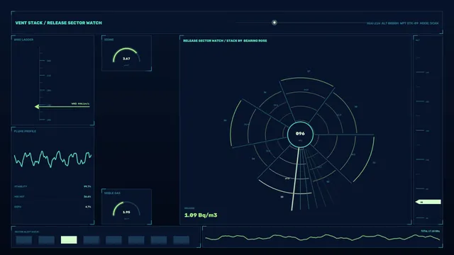 Industrial Release Monitoring HUD with Circular Sector Scanner