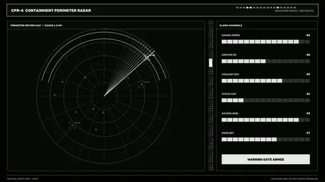 Containment Perimeter Radar HUD and Alarm Dashboard