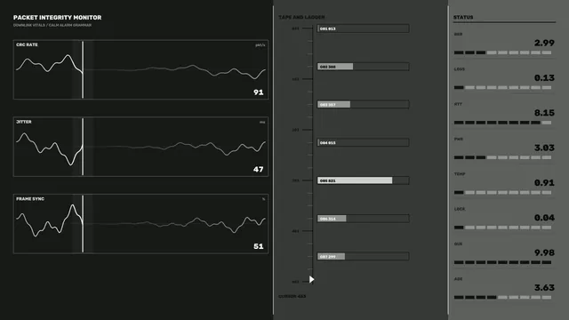 Fictional Communication Status HUD Dashboard 4K Wallpaper