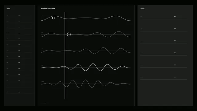 Monochrome Waveform Telemetry HUD Dashboard 4K Wallpaper