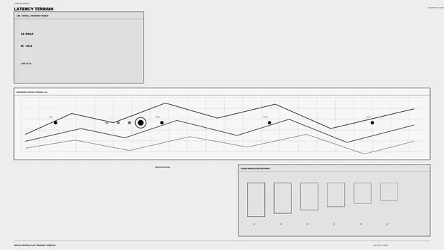 Monochrome Sci-Fi HUD Latency Telemetry Dashboard 4K Wallpaper