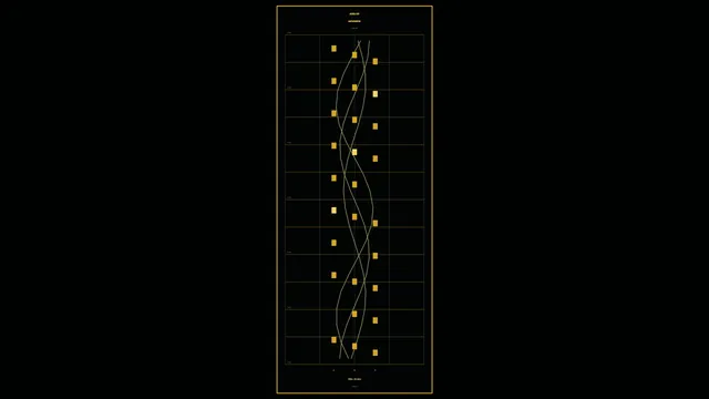 Gold Operations Planning HUD with Grid Telemetry 4K Wallpaper