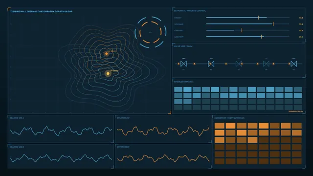 Sci-Fi Industrial Process Control Thermal Map HUD 4K Wallpaper