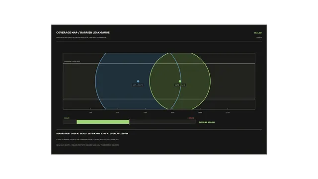 4K Sci-Fi Coverage Map Barrier Leak Gauge HUD Wallpaper