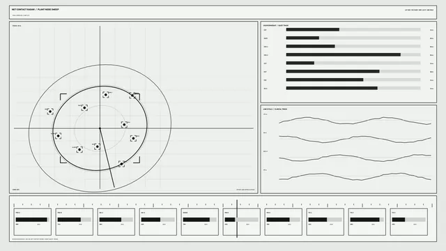 Sci-Fi Network Monitoring HUD with Circular Scanner and Telemetry Panels