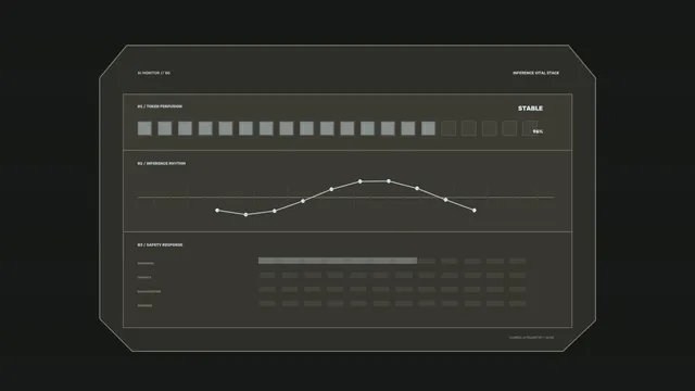Futuristic Telemetry HUD Dashboard with Stability Graph