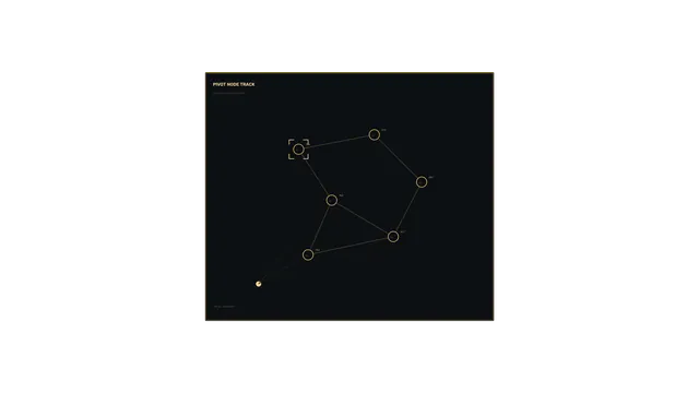 Pivot Node Tracking HUD – Dark Gold Sci-Fi Interface 4K Wallpaper