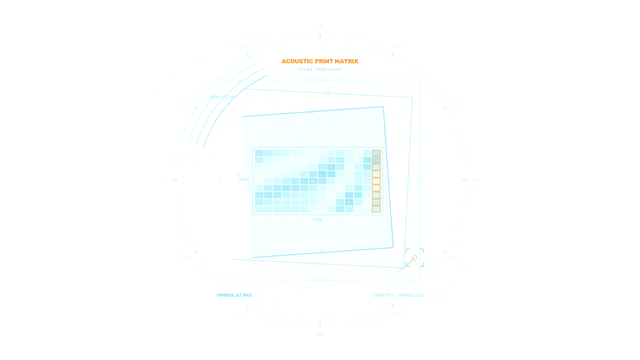 Sci-Fi Target Identification HUD with Circular Telemetry Grid
