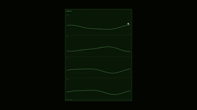 Energy Consumption Analytics HUD with Four Line Graphs, 4K Wallpaper
