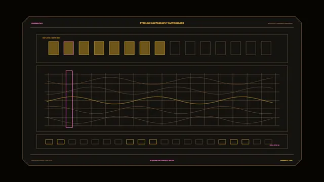 Spacecraft Communications Telemetry HUD Dashboard 4K Wallpaper