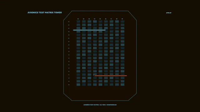Sci-Fi Avionics Test Matrix HUD with Telemetry Grid