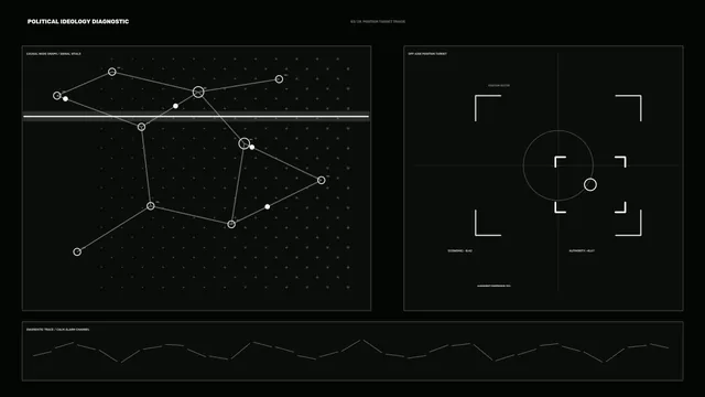Political Ideology Diagnostic HUD with Node Graph and Position Target 4K UHD