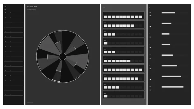 Monochrome Signal Monitoring HUD with Radial Scanner