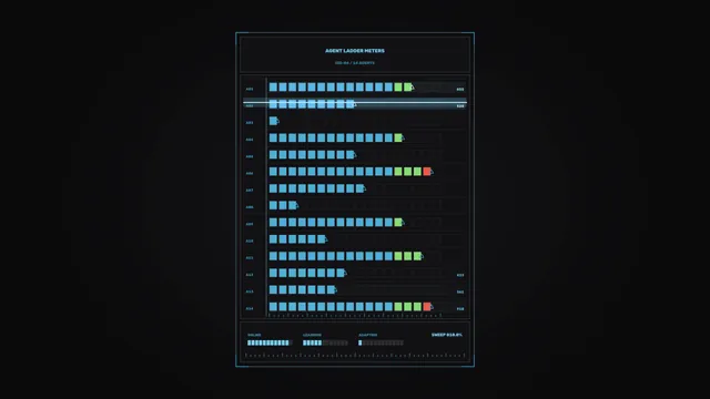 Sci-Fi Agent Status Ladder HUD Dashboard 4K Wallpaper