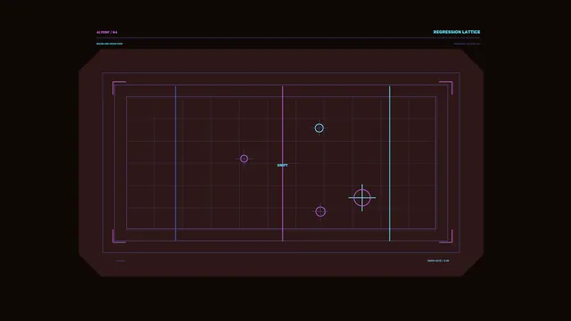 Sci-Fi HUD Regression Lattice Telemetry Dashboard