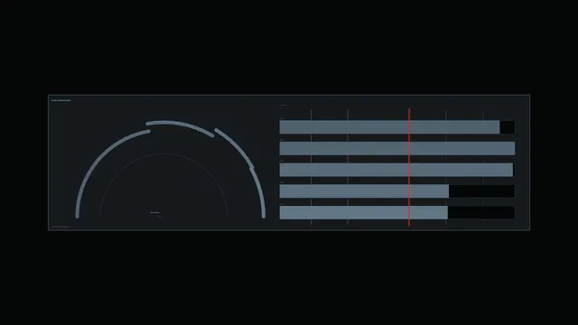 Industrial Monitoring HUD Gauge and Bar Charts 4K Wallpaper
