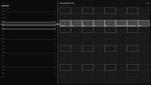 Nuclear Energy Inventory HUD with Isotope Matrix 4K Wallpaper