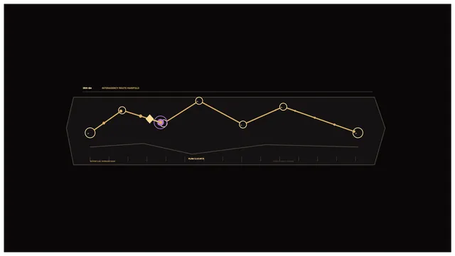 4K Amber Route Telemetry HUD with Connected Node Graph