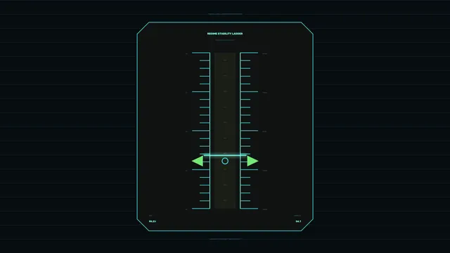 Regime Stability Ladder Sci-Fi HUD Dashboard 4K Wallpaper