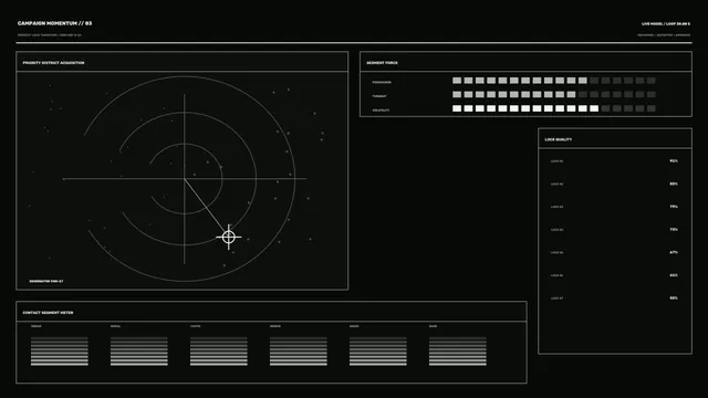 Monochrome Campaign Momentum HUD with Radar and Segment Metrics