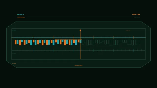Election Prediction HUD Dashboard with Teal and Orange Bar Chart