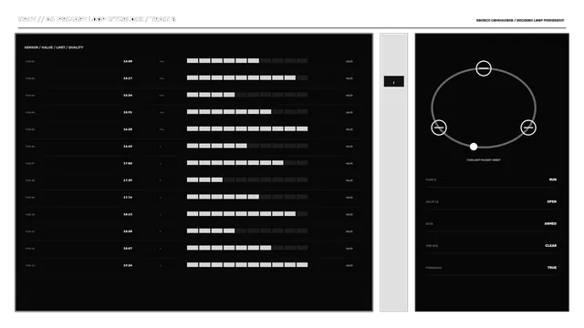 4K Sci-Fi Reactor Control HUD with Sensor Telemetry Dashboard