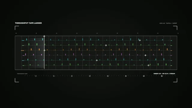 Throughput Tape Ladder Telemetry HUD 4K Sci-Fi Wallpaper
