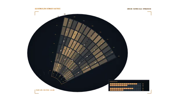 Sci-Fi Compute Resource Monitor HUD 4K Wallpaper with Radial Telemetry