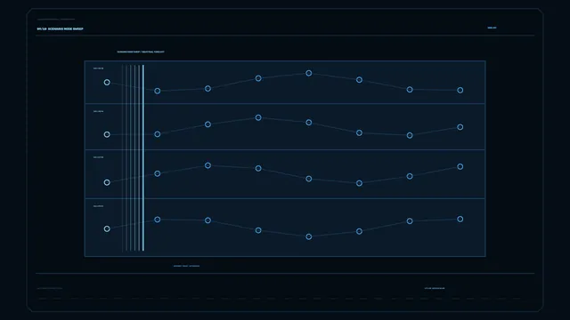 Solar Energy Forecast HUD Dashboard with Four-Panel Blue Telemetry