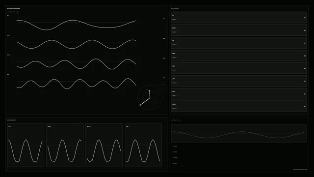 Industrial Performance Tracking HUD Dashboard 4K Sci-Fi Wallpaper