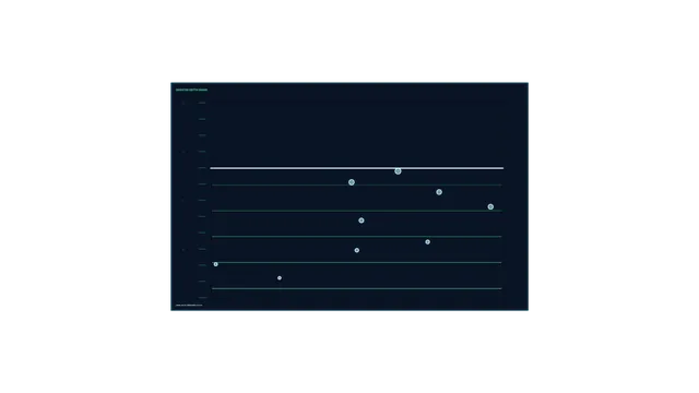 Biomass Energy Telemetry HUD with Depth Sonar Graph 4K Sci-Fi Wallpaper
