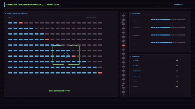 Sci-Fi Polling Comparison HUD Dashboard 4K Wallpaper