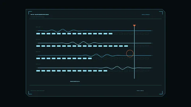 Solar Battery Charging Telemetry HUD with Four Graphs and Scanner Marker, 4K