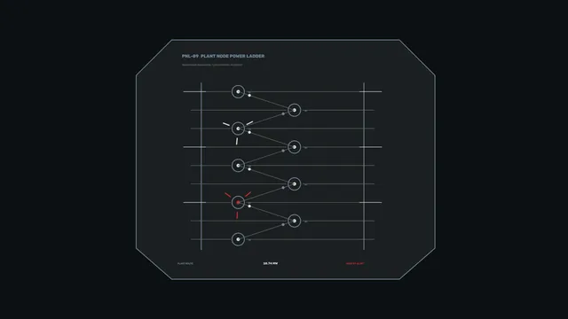 Solar Power Generation HUD Dashboard, Plant Node Power Ladder, 4K Wallpaper