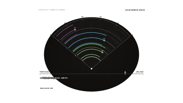 4K Sci-Fi HUD Telemetry Dashboard with Concentric Arc Scanner