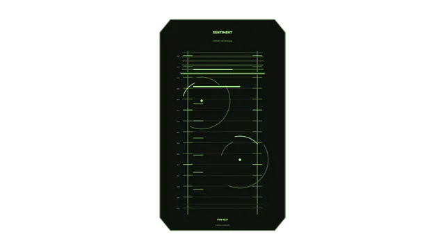 Green Sentiment Metrics HUD Interface 4K Wallpaper