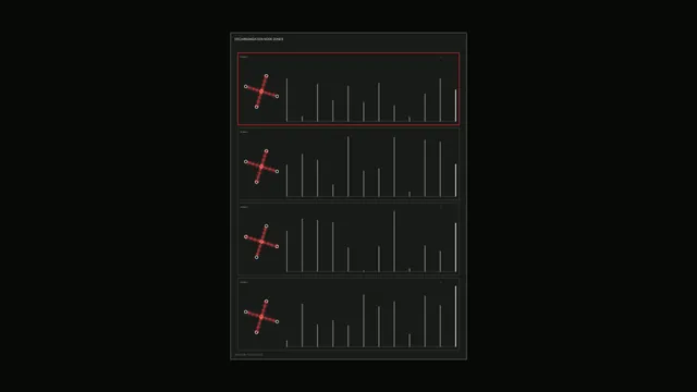 Decarbonization Node Zones Sci-Fi HUD Dashboard 4K Wallpaper
