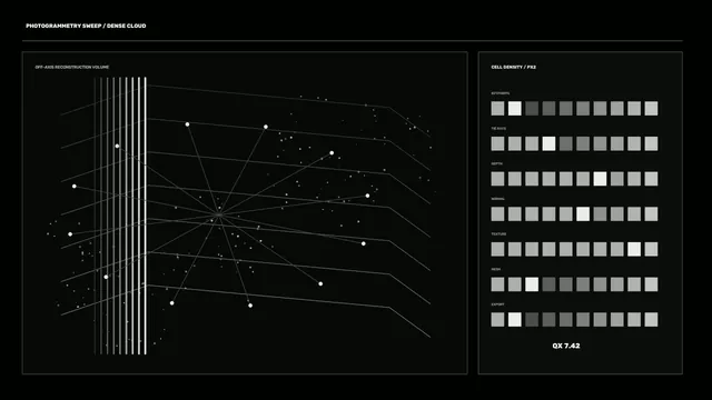 Monochrome Photogrammetry Point-Cloud Reconstruction HUD Dashboard 4K Wallpaper