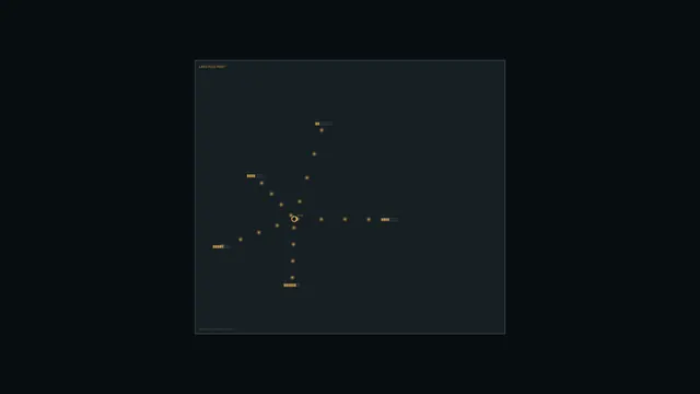 Lifecycle Pivot Node Network HUD 4K Sci-Fi Wallpaper